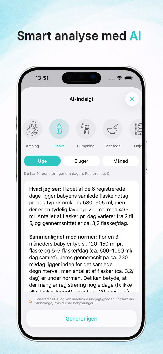 AI-indsigt fra dine poster