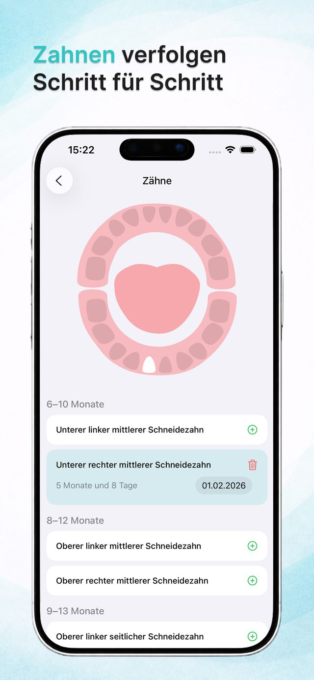 Interaktive Zahnkarte