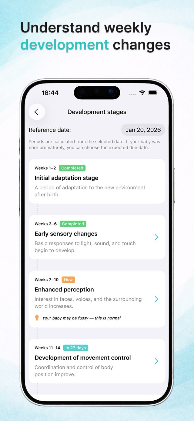 Weekly development stages