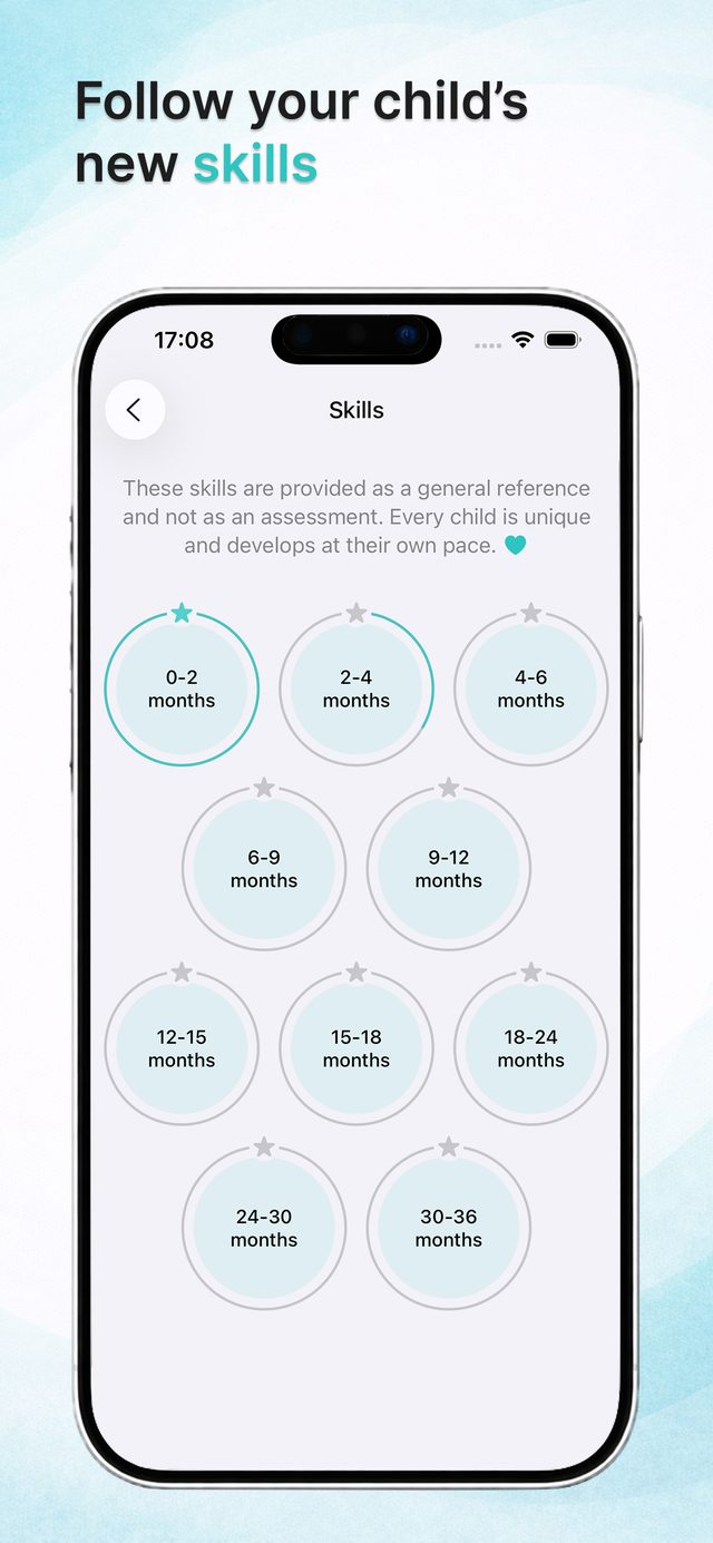 Baby skills by month