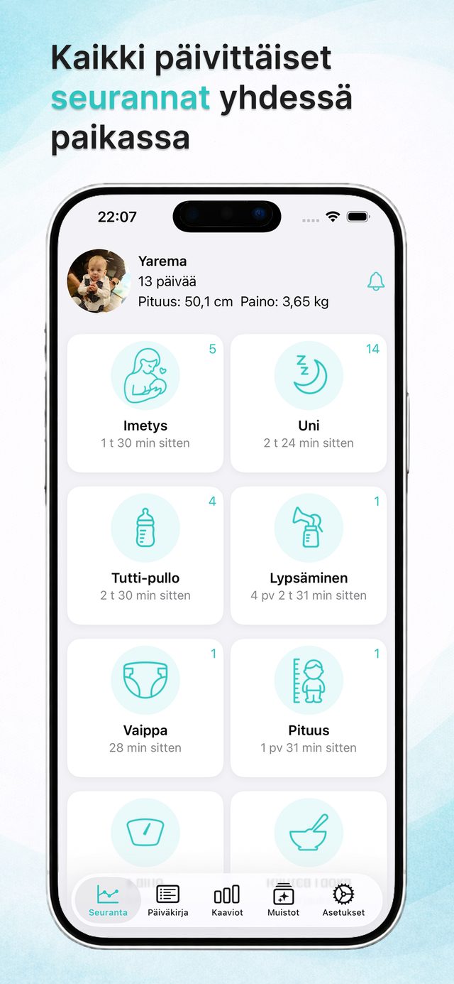 Seurantanäkymä kaikilla päivän merkinnöillä
