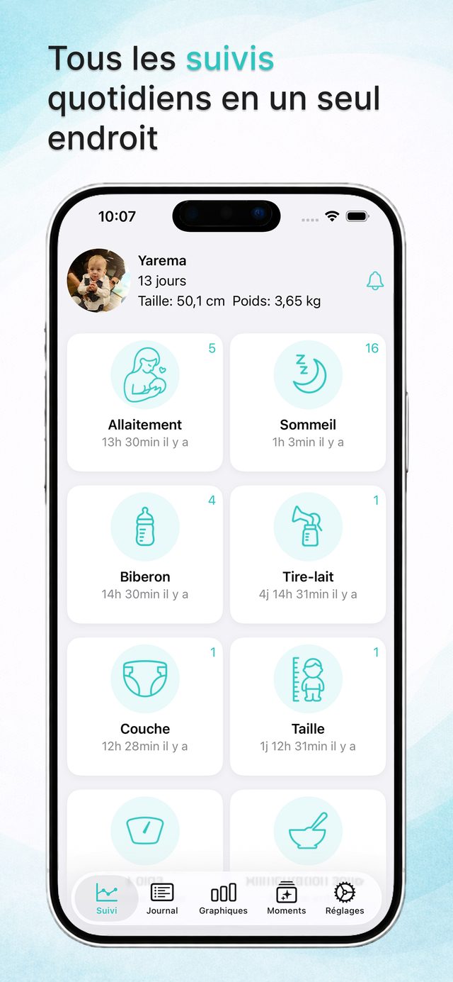 Tableau de bord du suivi de bébé avec toutes les notes du jour