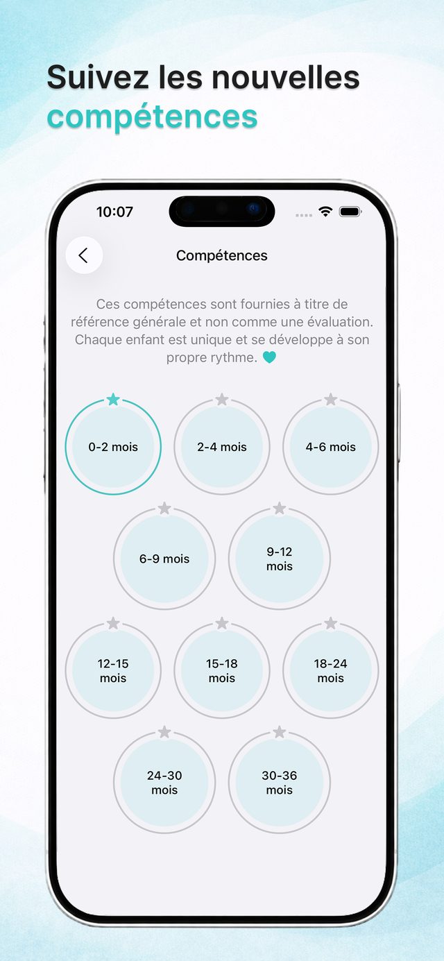 Compétences de bébé par mois