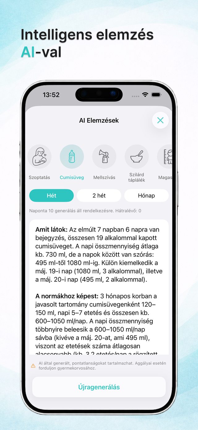 MI-elemzések a bejegyzéseidből