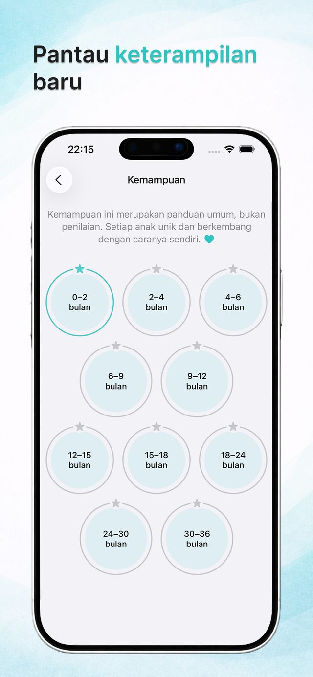 Keterampilan bayi per bulan