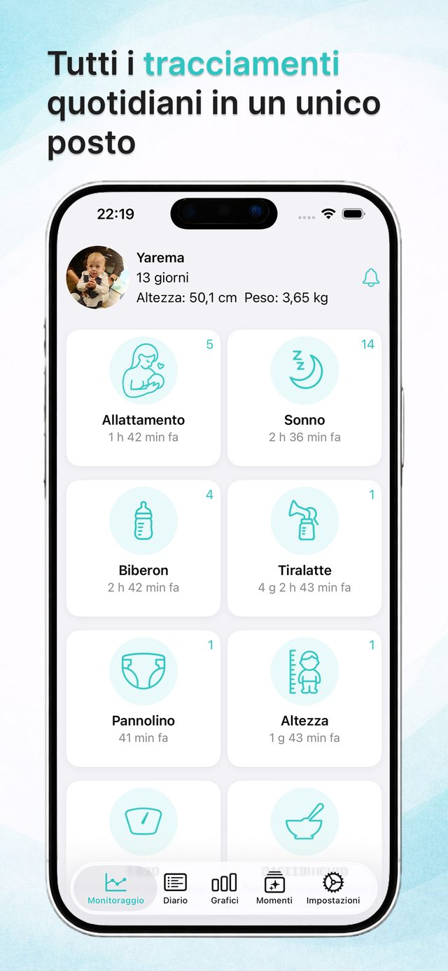 Schermata del tracker con tutte le voci del giorno