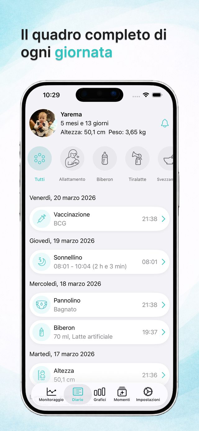 Diario giornaliero degli eventi del bambino