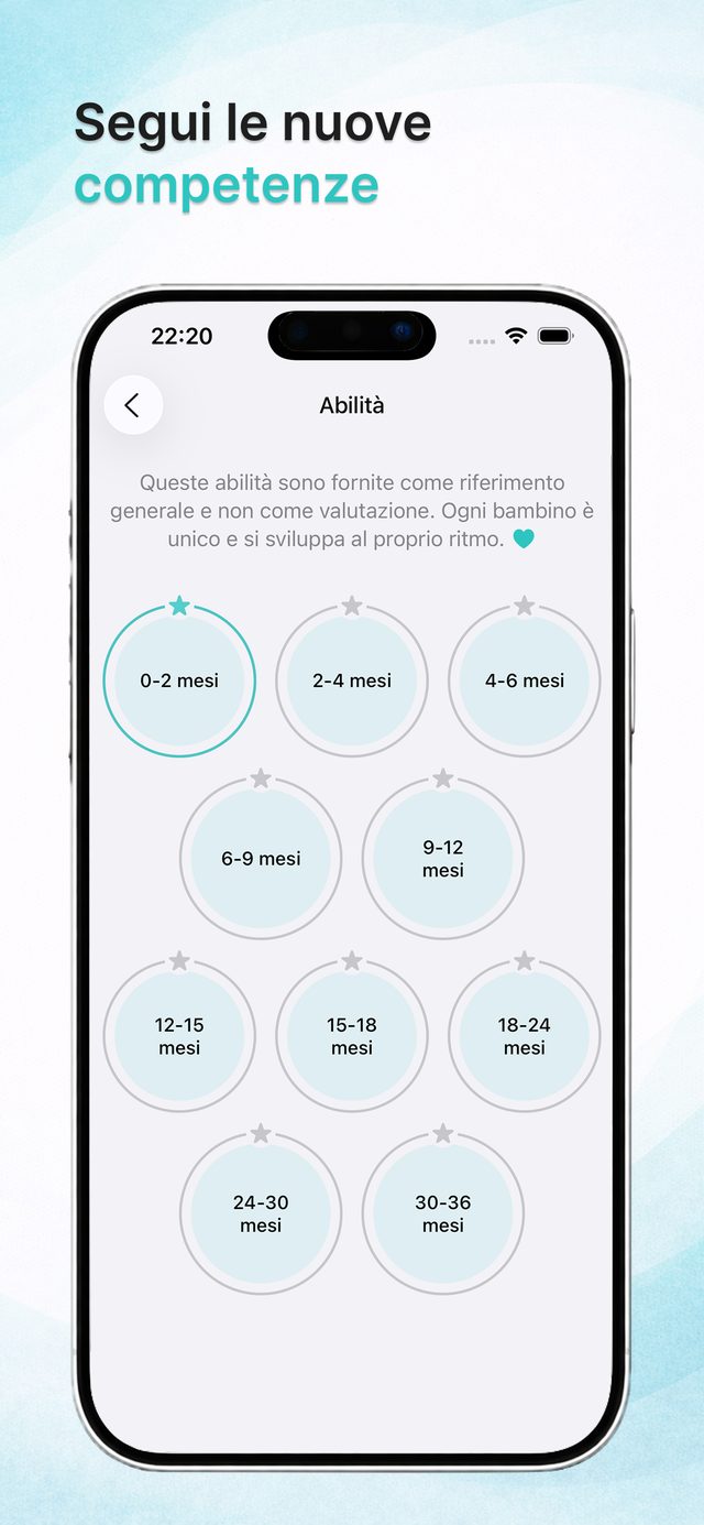 Competenze del neonato per mese
