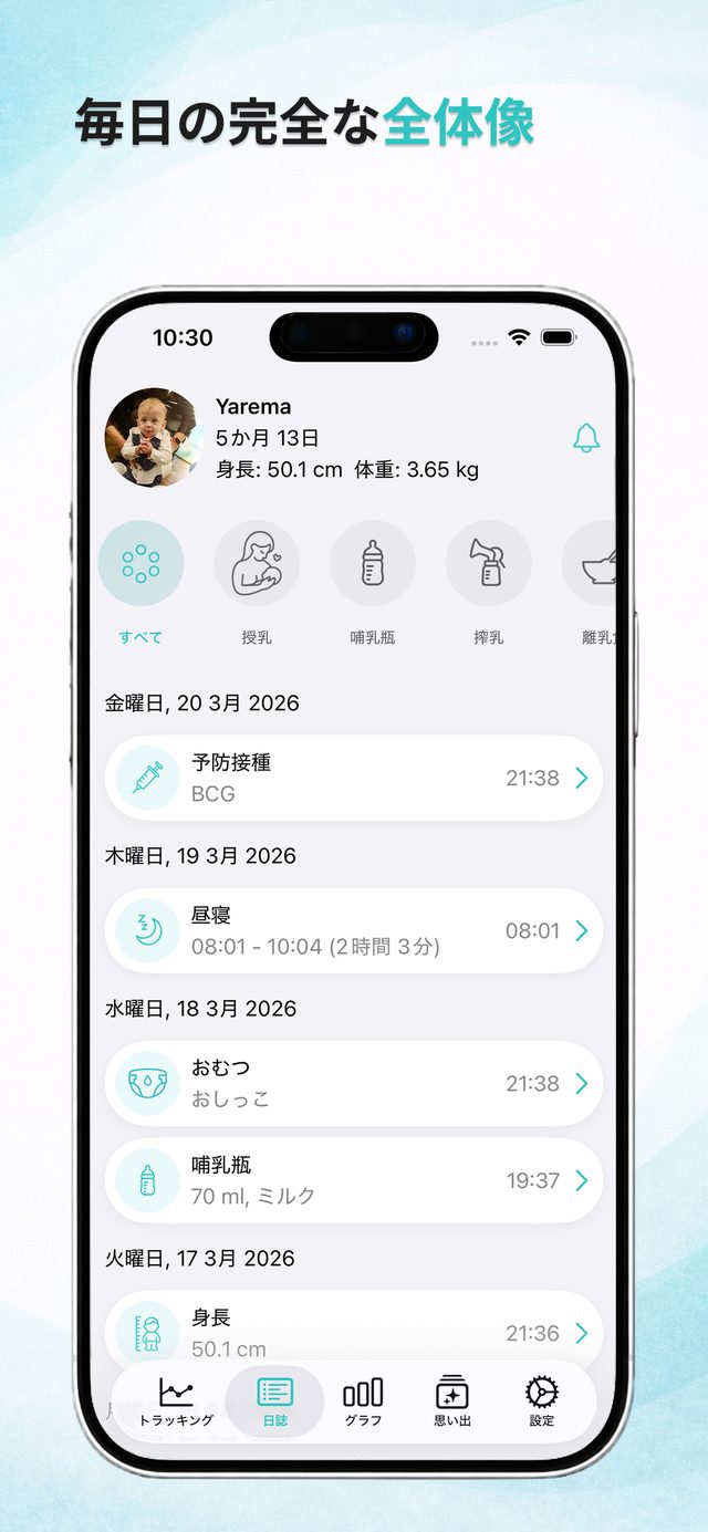 赤ちゃんのできごとの日記