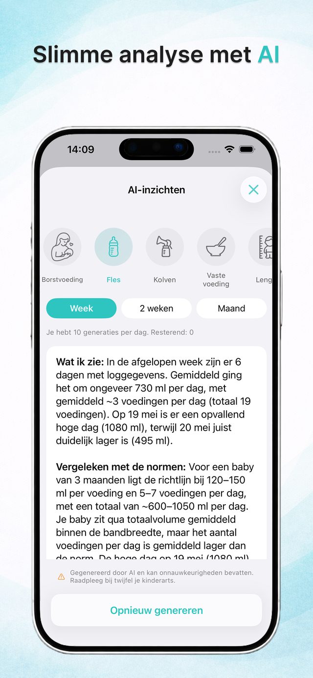 AI-inzichten uit je invoer