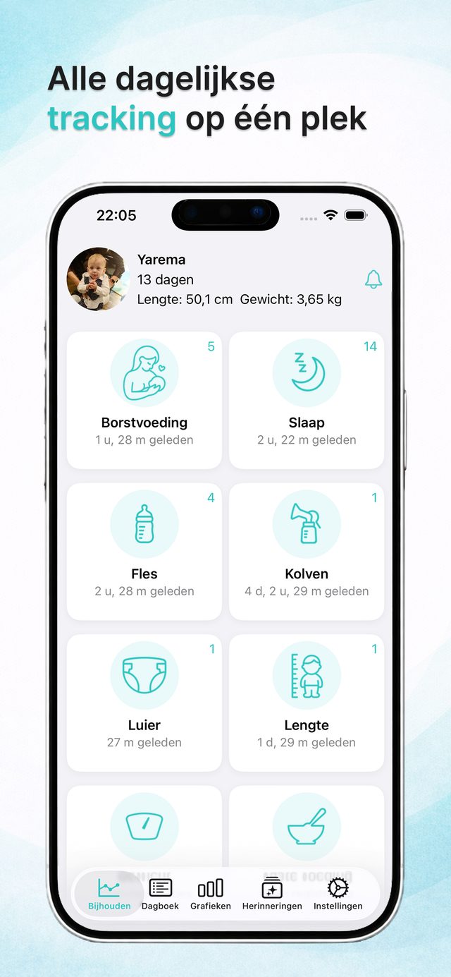Dashboard met alle registraties van de dag