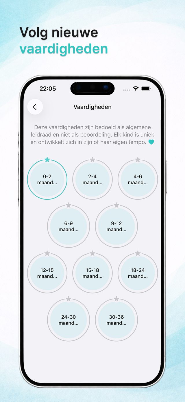 Babyvaardigheden per maand