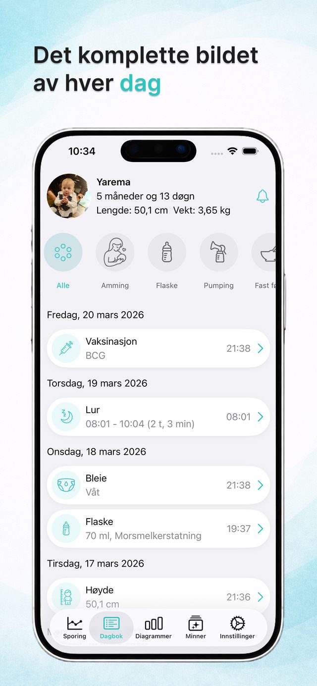 Daglig dagbok over babyens hendelser