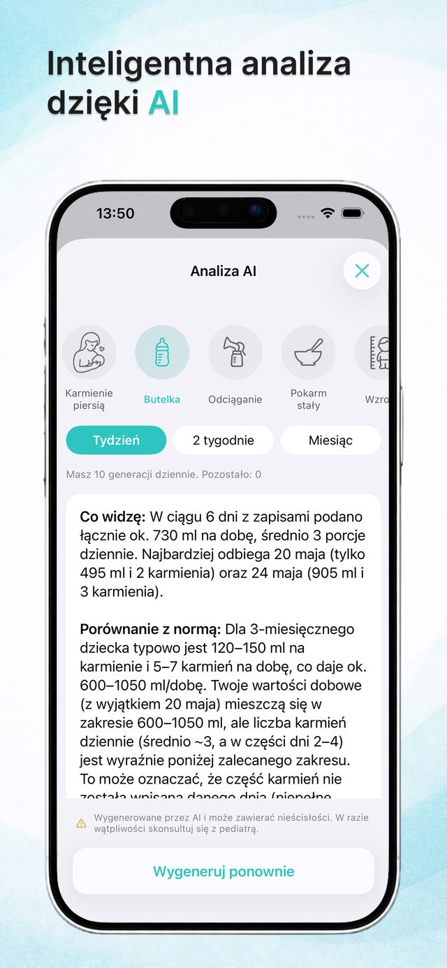 Analizy AI z Twoich wpisów