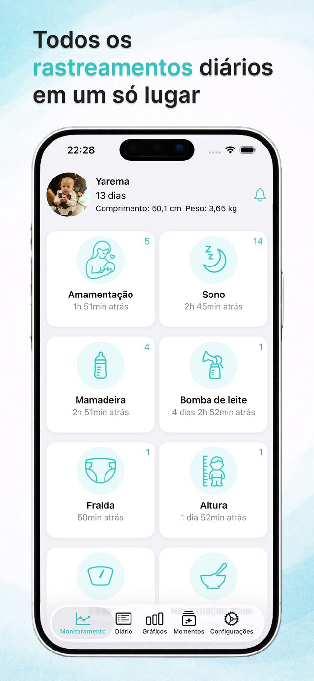 Painel de acompanhamento do bebê com todos os registros do dia