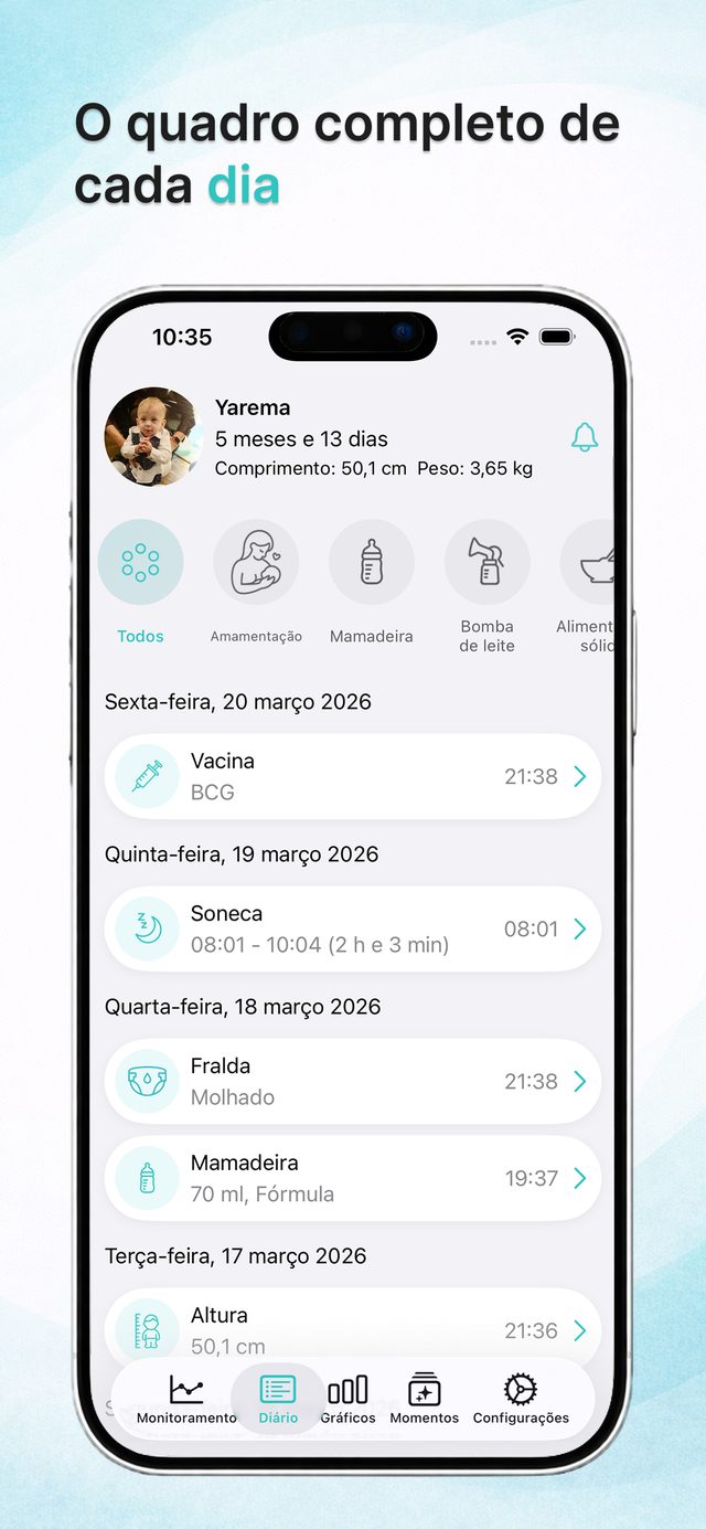 Diário dos eventos do bebê