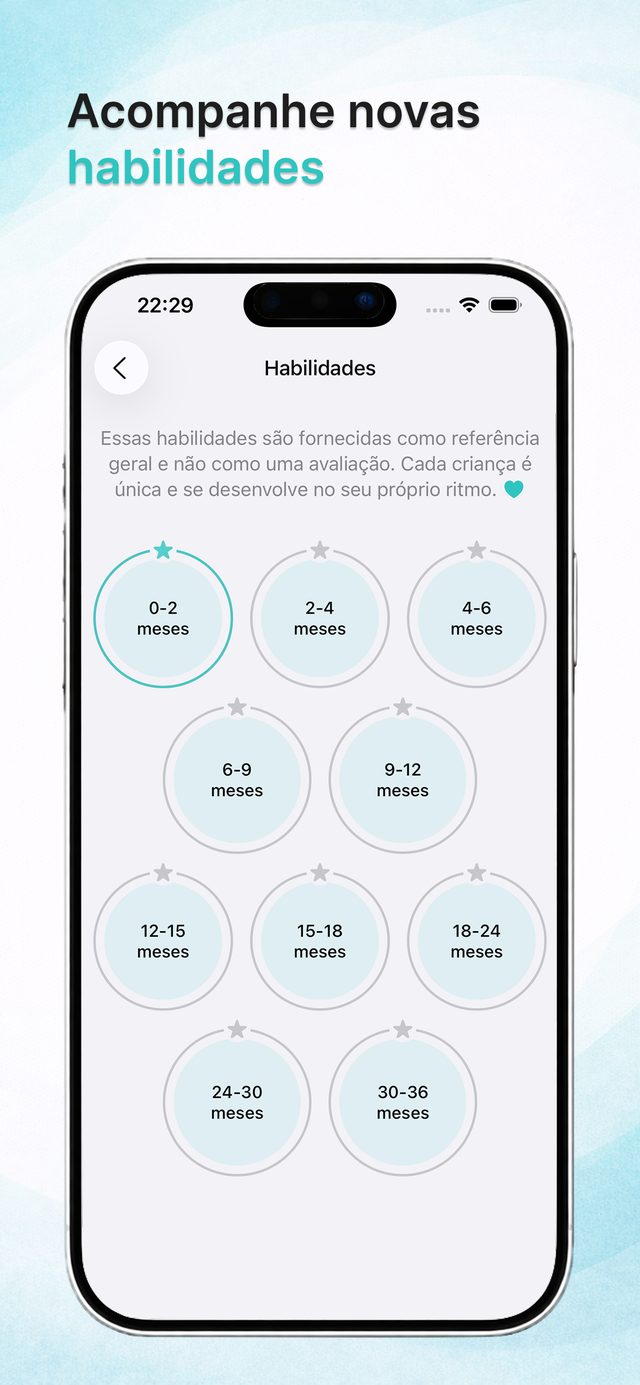 Habilidades do bebê por mês