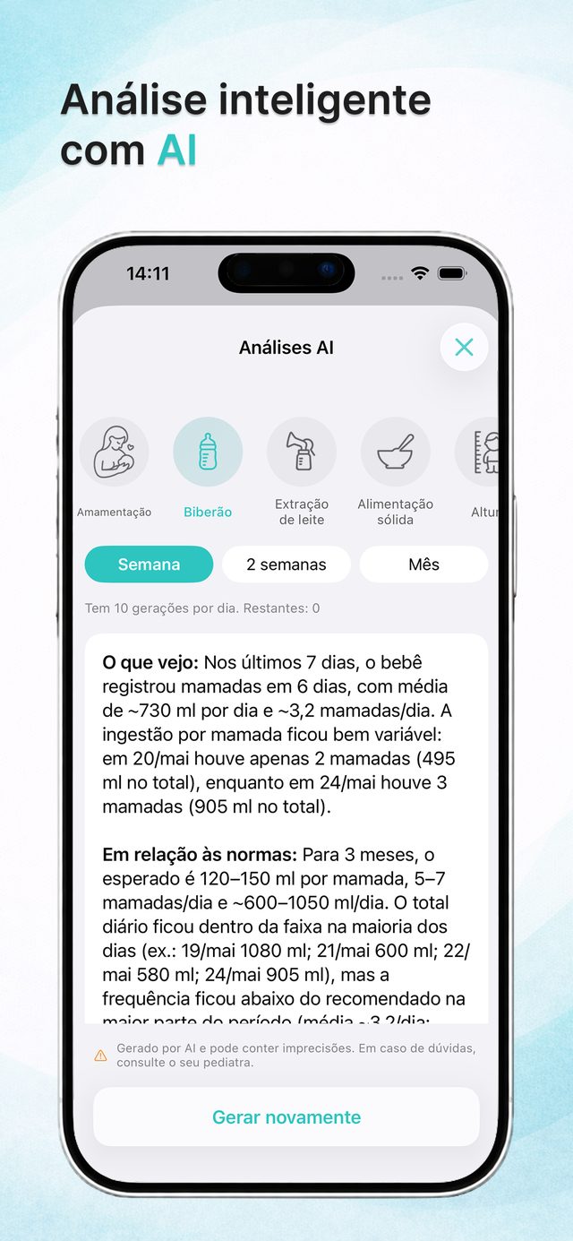 Análises com IA a partir dos seus registos