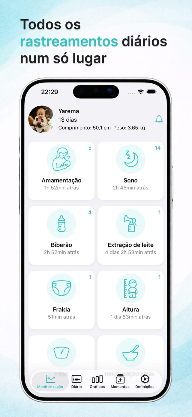 Painel de acompanhamento do bebé com todos os registos do dia