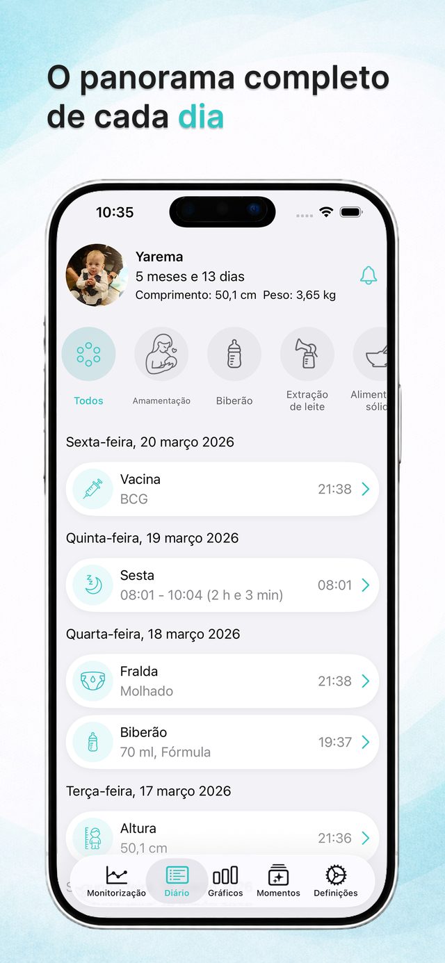 Diário dos eventos do bebé
