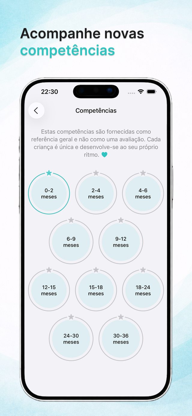 Competências do bebé por mês