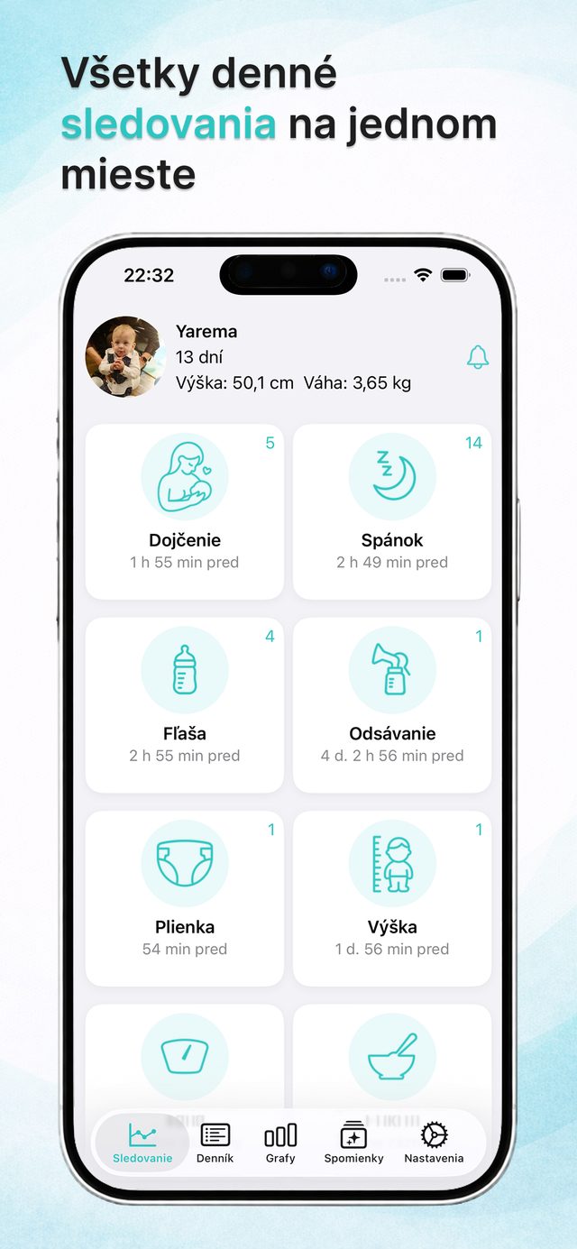 Prehľad sledovania so všetkými záznamami dňa
