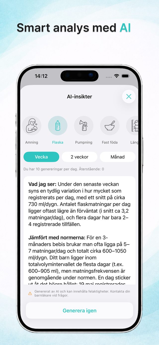 AI-insikter från dina noteringar