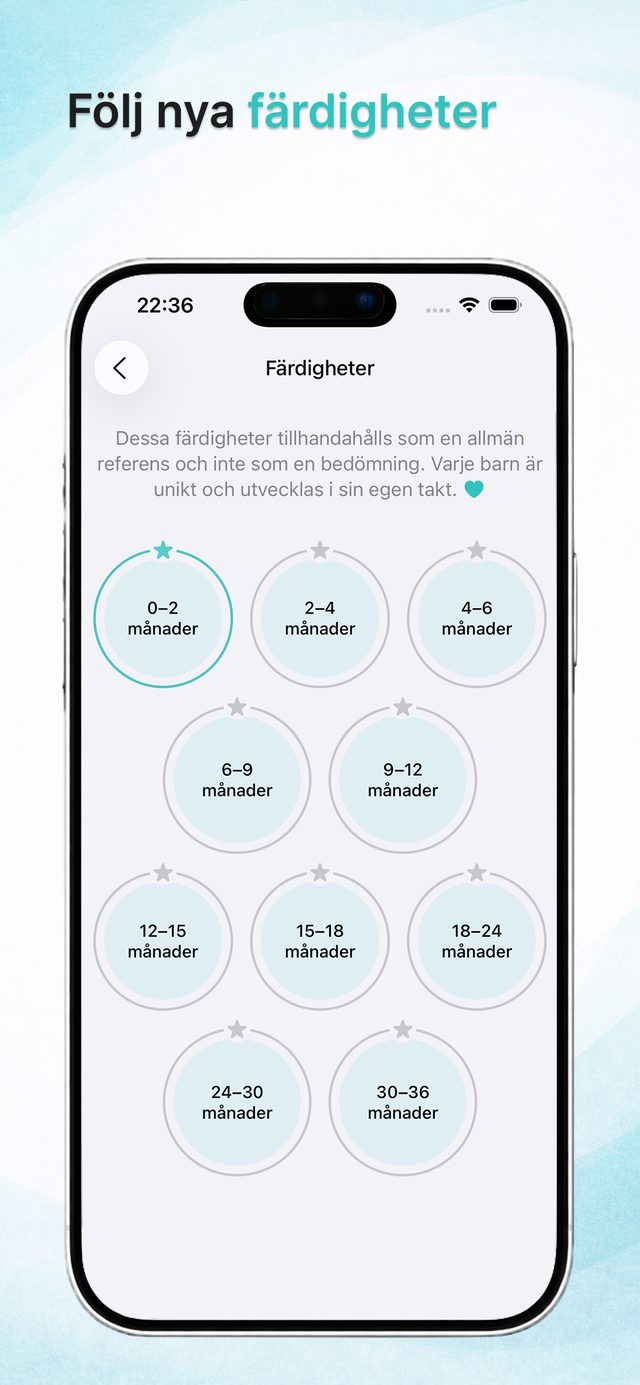 Bebisens färdigheter per månad