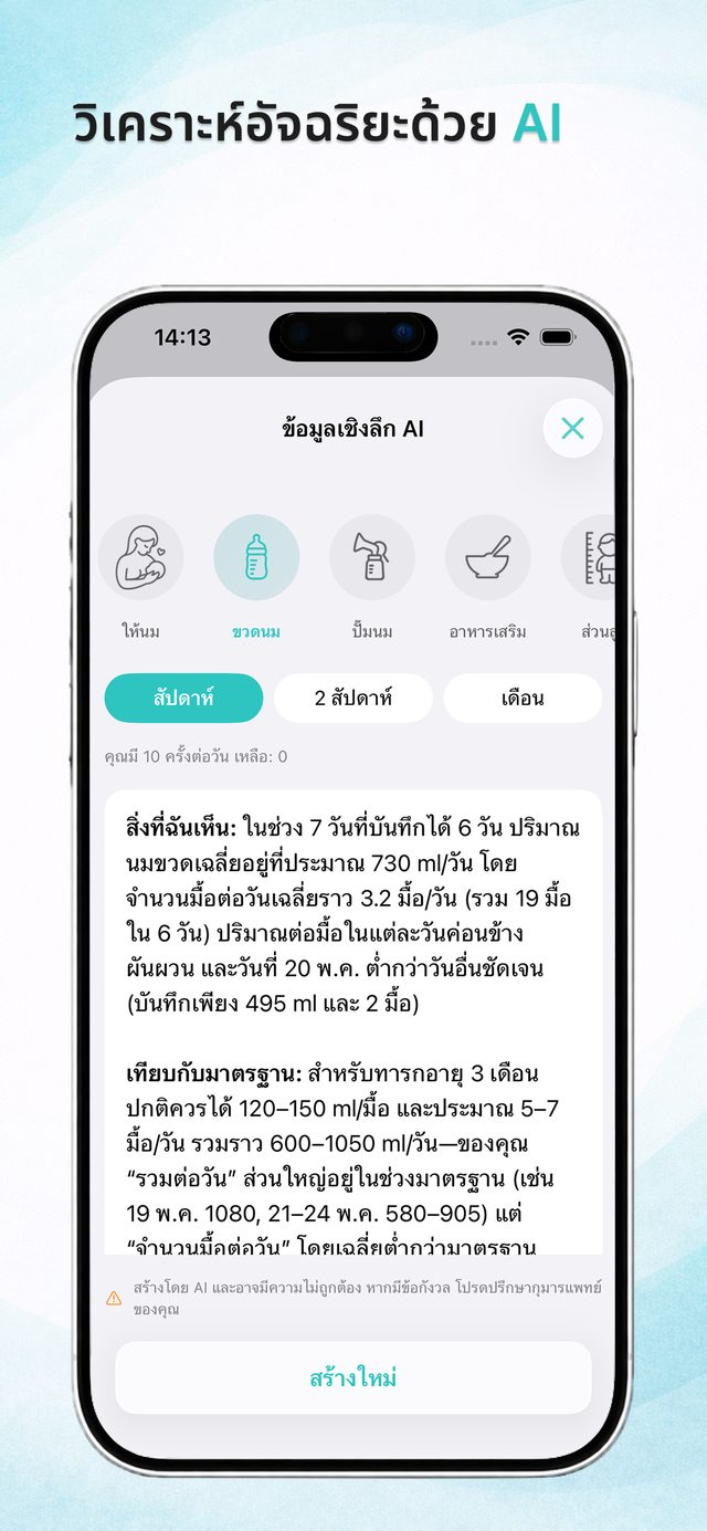 การวิเคราะห์ด้วย AI จากบันทึกของคุณ