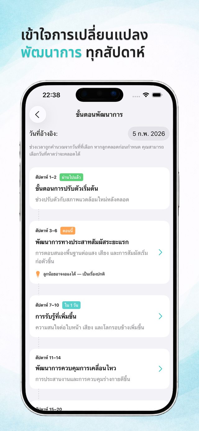 ช่วงพัฒนาการรายสัปดาห์
