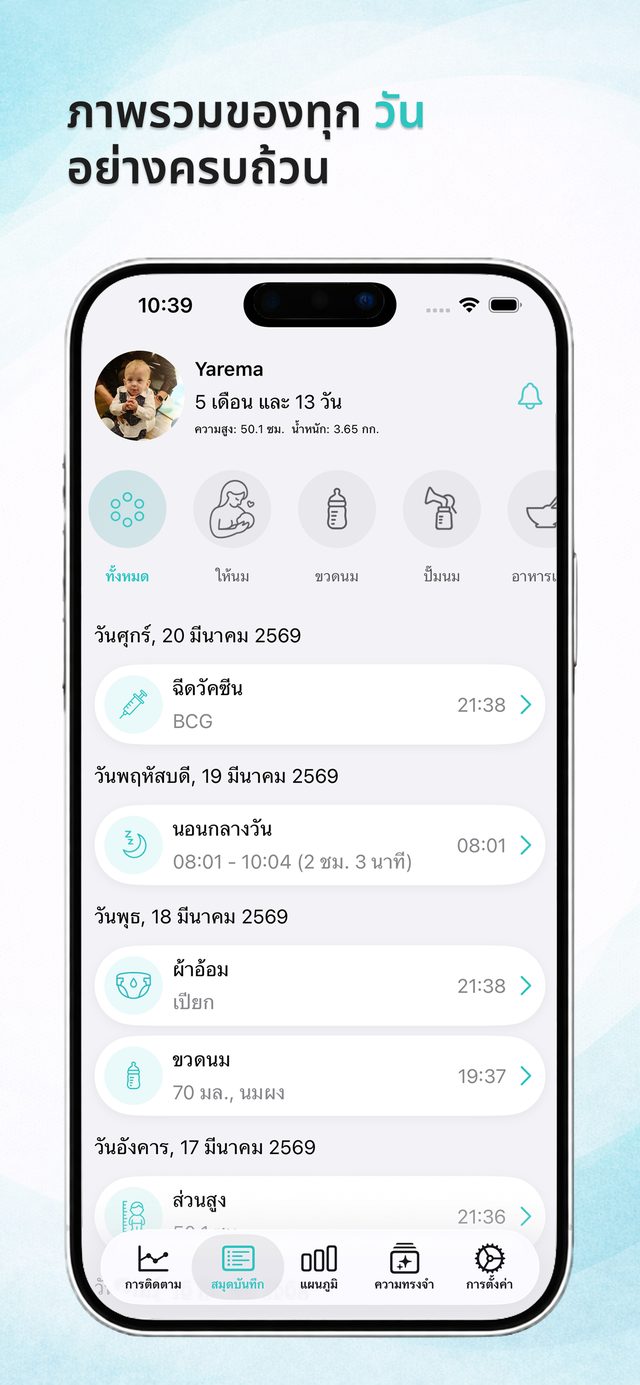 ไดอารี่เหตุการณ์ประจำวันของลูก