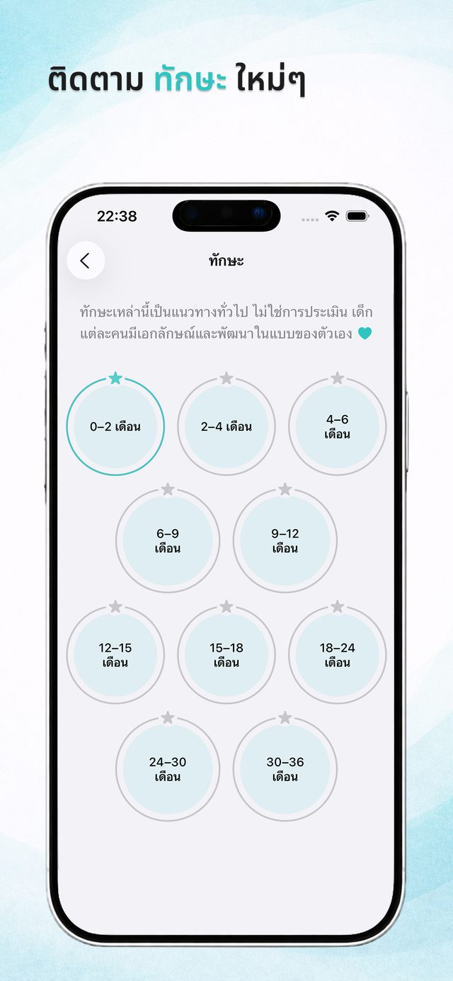 ทักษะของลูกตามเดือน
