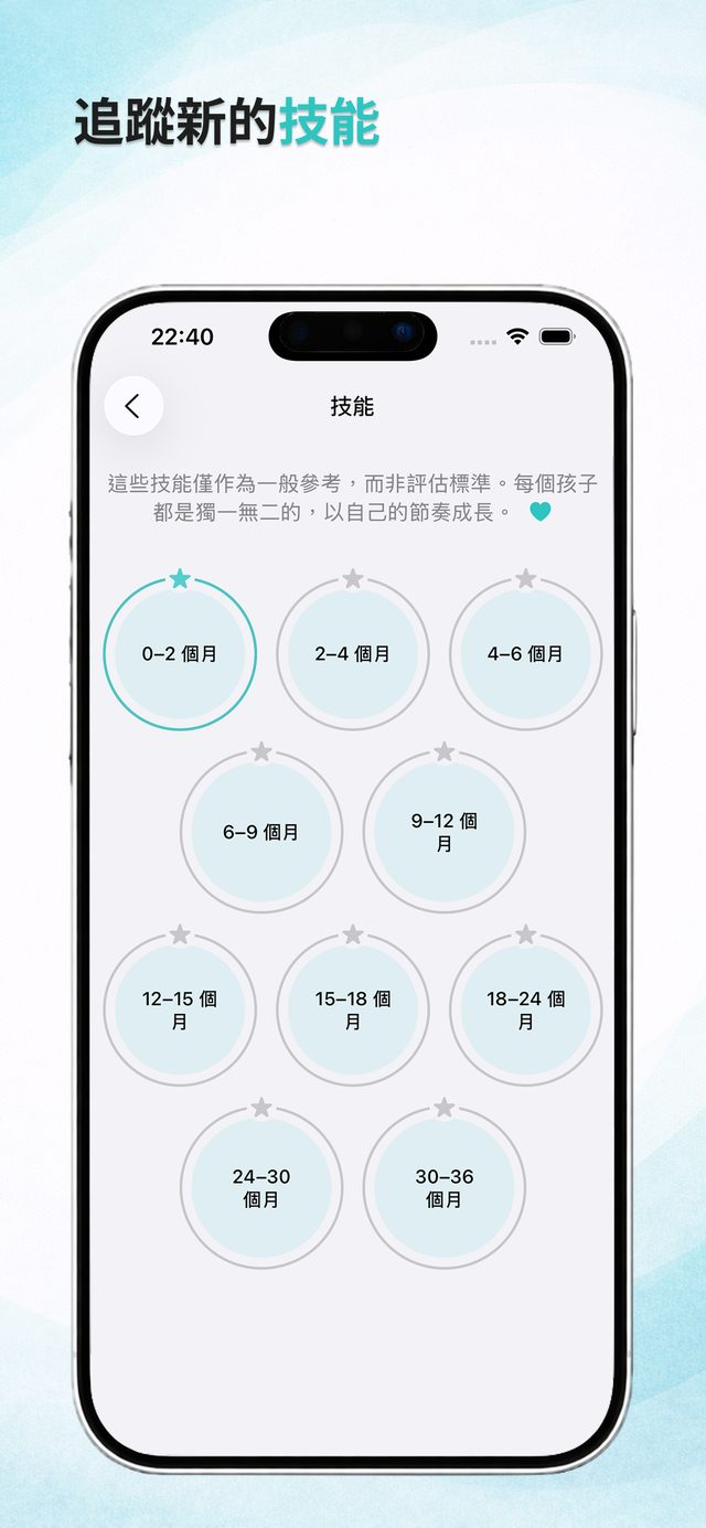 各月齡的寶寶能力